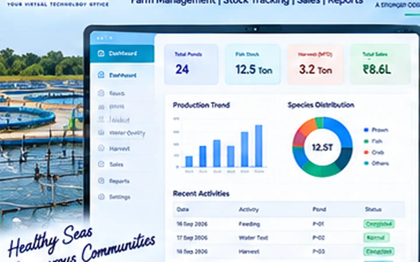 Fisheries Management Software dashboard