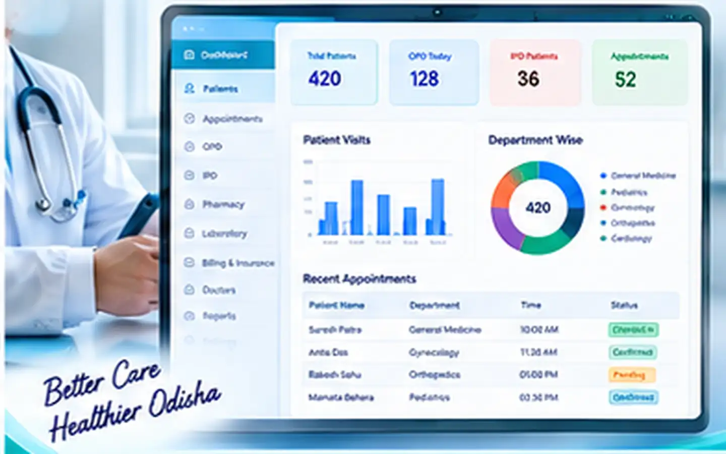 Hospital & Clinic Management Software dashboard