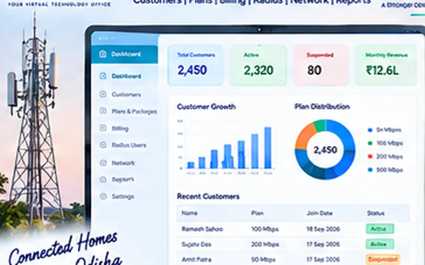 ISP Billing & Subscriber Management Software dashboard