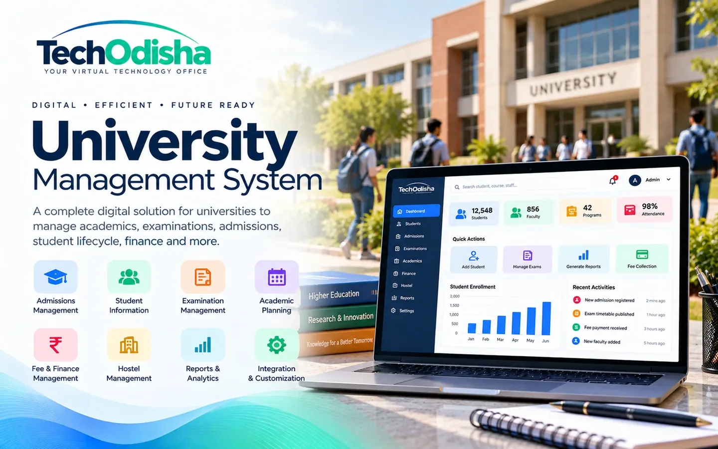 University Management Software dashboard